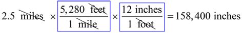 inches to miles formula.